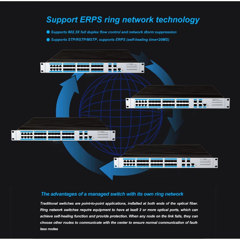 24 SFP Ports Industrial Manage - Sfp+ 10G Managed Switch 8 Port ulasan dan harga