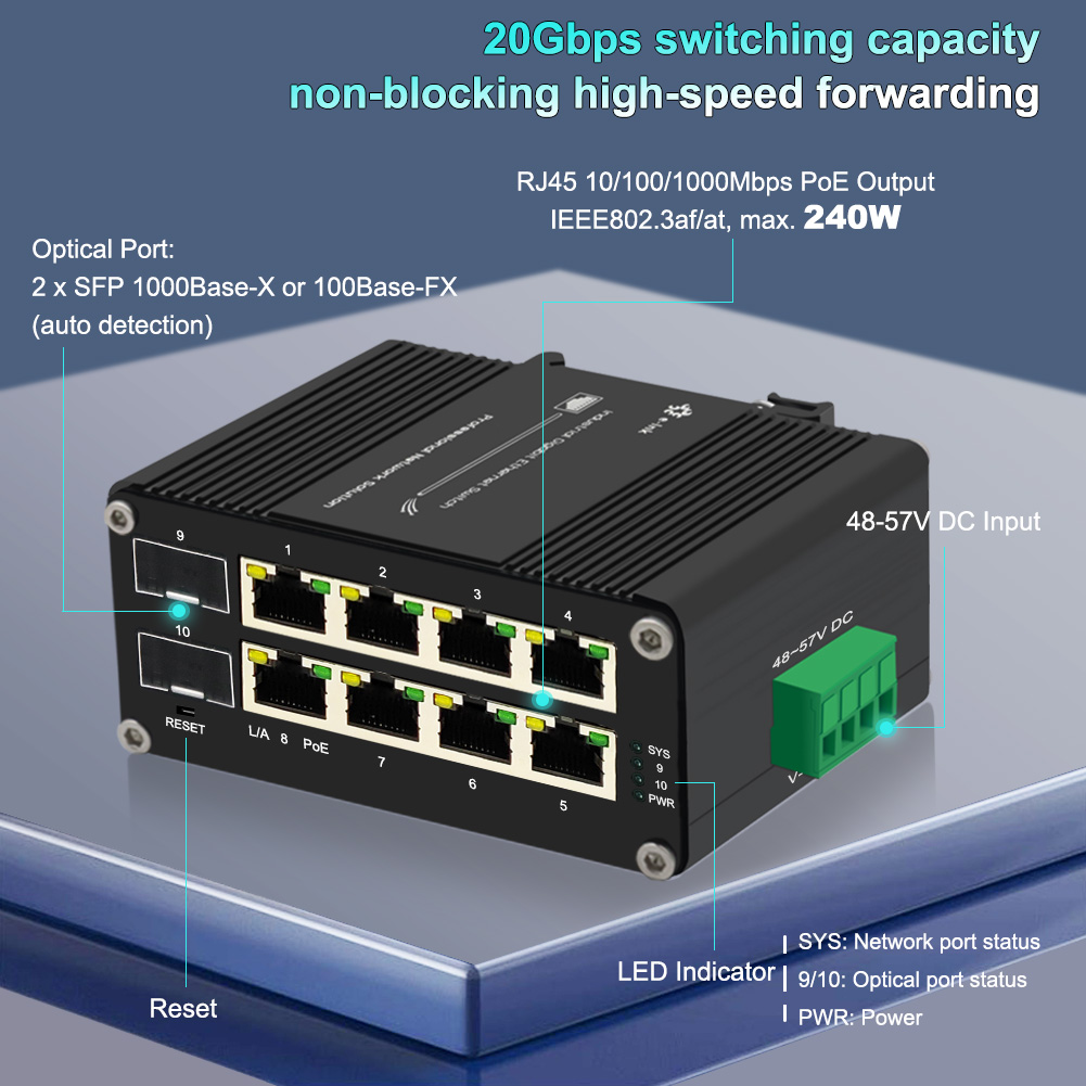 Managed PoE Switch 8 Port 10/1 - Managed Gigabit Poe Switch 8 Port 802.3At ulasan dan harga