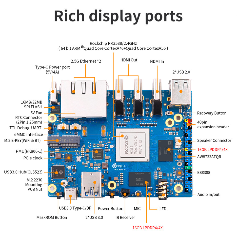 Orange Pi 5 Plus 32gb Ram Sing - Orange Pi 5 Plus 32Gb ulasan dan harga