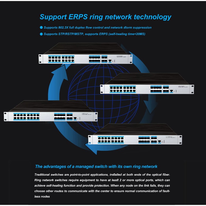16-RJ45 Port Industrial Manage - Sfp+ 10G Managed Switch 8 Port ulasan dan harga