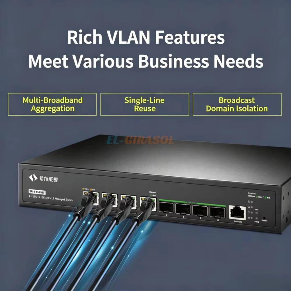 Sirivision 8 Port 10G SFP+ L3  - Sfp+ 10G Managed Switch 8 Port ulasan dan harga