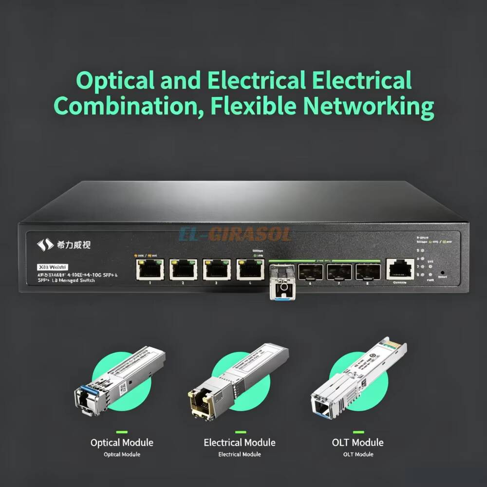 Sirivision 8 Port 10G SFP+ L3  - Sfp+ 10G Managed Switch 8 Port ulasan dan harga