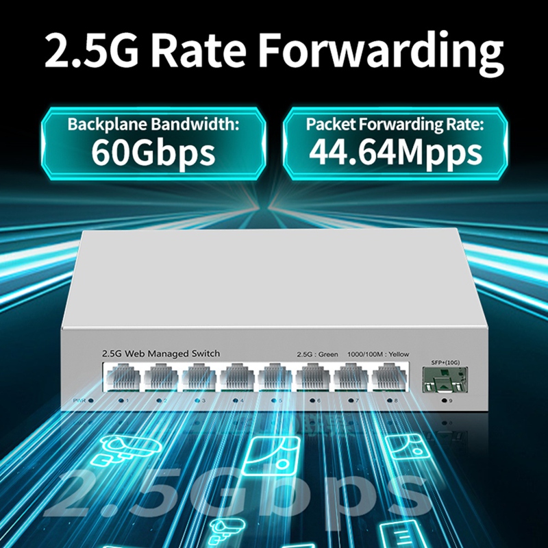 2.5GbE Smart Managed Switch 8  - Sfp+ 10G Managed Switch 8 Port ulasan dan harga
