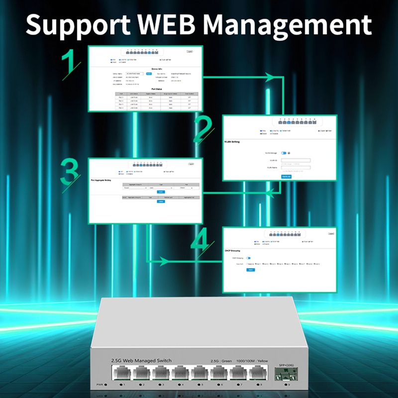 2.5GbE Smart Managed Switch 8  - Sfp+ 10G Managed Switch 8 Port ulasan dan harga