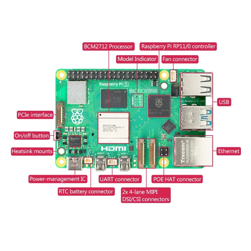 2026 Official Raspberry Pi 5 C - Raspberry Pi 5 8Gb ulasan dan harga