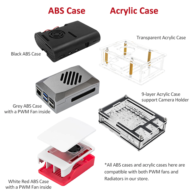 Original Raspberry Pi 5 BCM271 - Raspberry Pi 5 8Gb ulasan dan harga