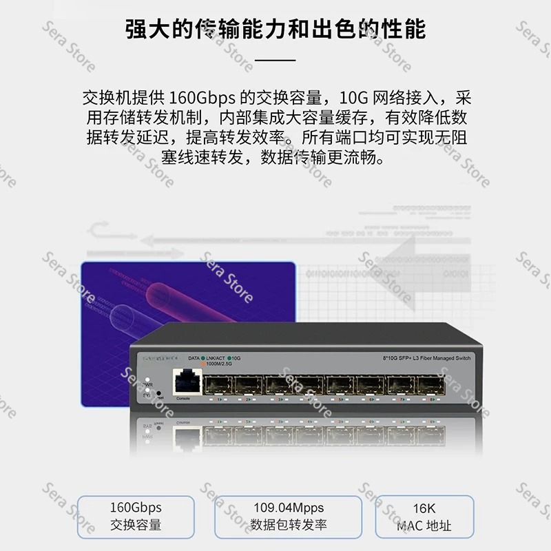 8 Ports Full 10 Gigabit Ethern - Sfp+ 10G Managed Switch 8 Port ulasan dan harga