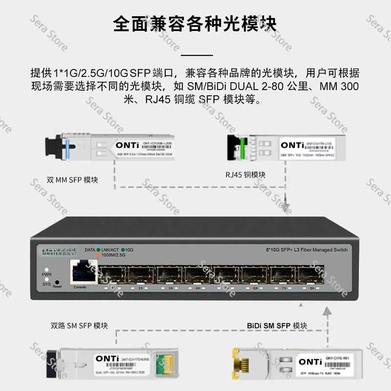 8 Ports Full 10 Gigabit Ethern - Sfp+ 10G Managed Switch 8 Port ulasan dan harga