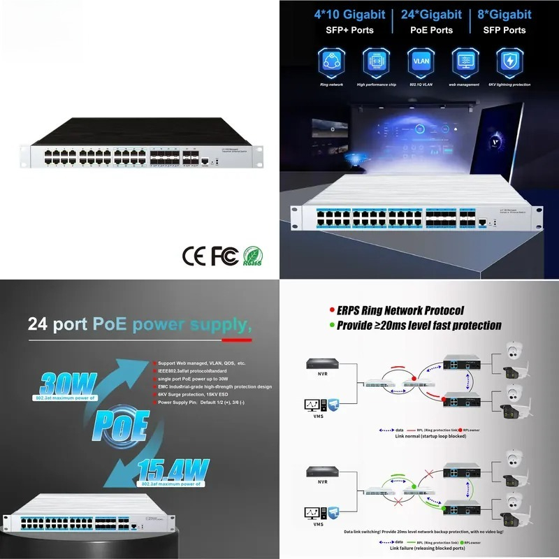24-port PoE industrial managem - Sfp+ 10G Managed Switch 8 Port ulasan dan harga