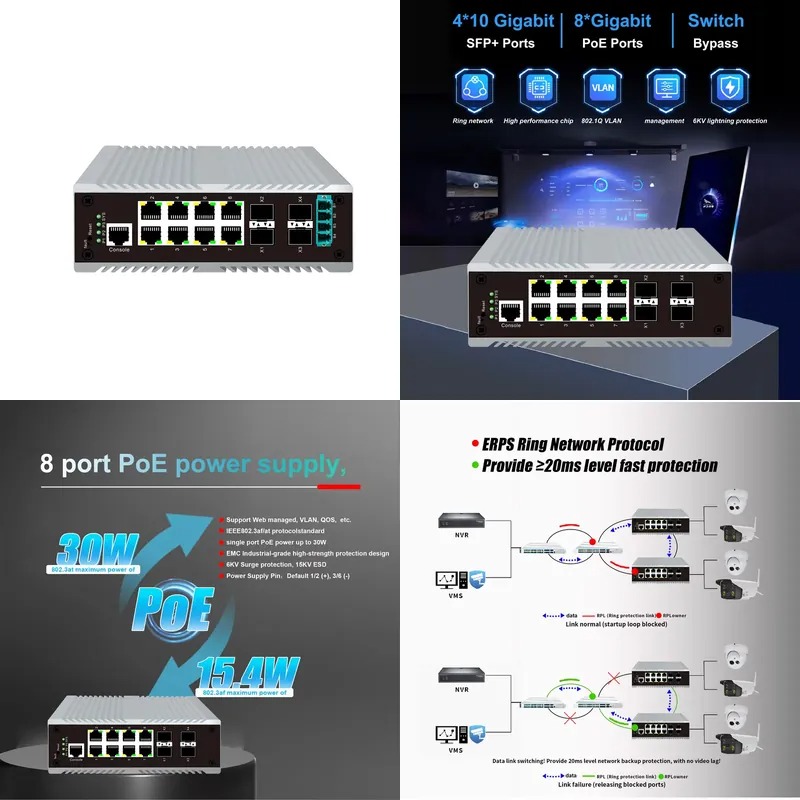 8-port PoE industrial manageme - Sfp+ 10G Managed Switch 8 Port ulasan dan harga