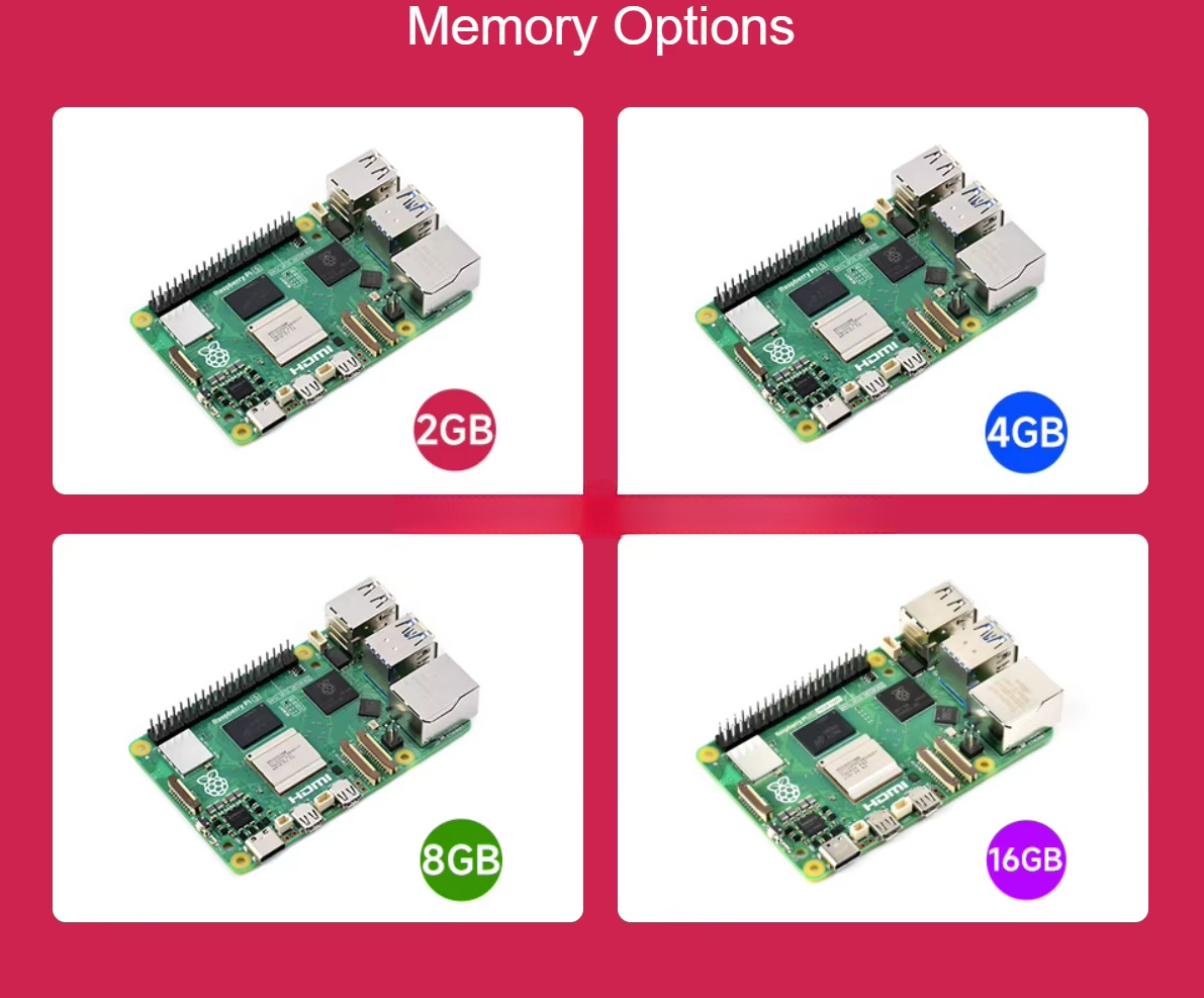 Raspberry Pi 5 Features the Br - Raspberry Pi 5 8Gb ulasan dan harga
