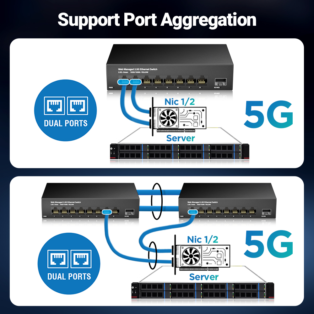 AMPCOM 2.5GbE Managed Switch 8 - Sfp+ 10G Managed Switch 8 Port ulasan dan harga