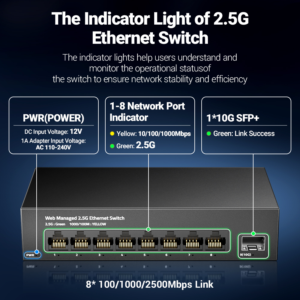 AMPCOM 2.5GbE Managed Switch 8 - Sfp+ 10G Managed Switch 8 Port ulasan dan harga