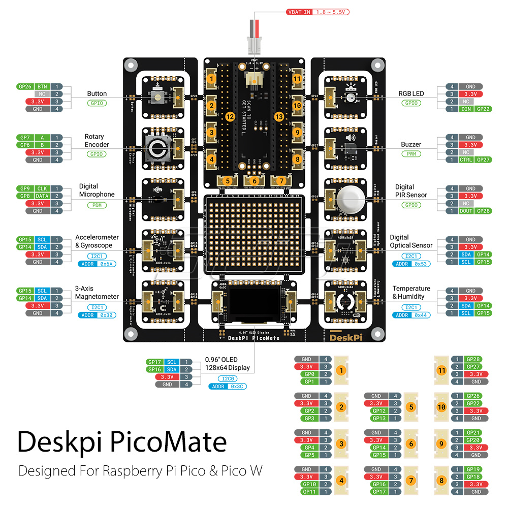 New! 52Pi DeskPi PicoMate V1.0 - Deskpi Super6C ulasan dan harga